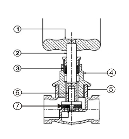 Brass Stop Cock Female Ends