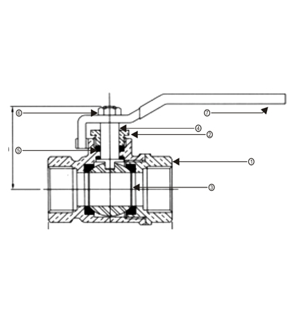 Gun Metal Ball Valves