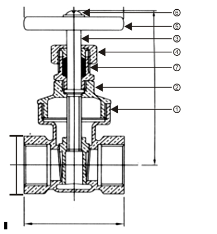Gun Metal Gate Valves
