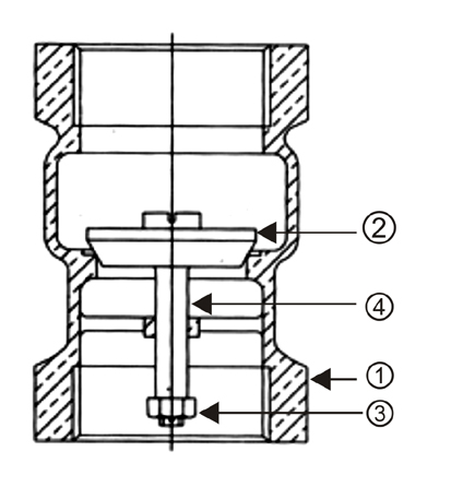 Gun Metal Vertical Check Valves
